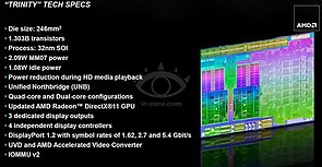 AMD-Präsentationsfolie zu Trinity (1)